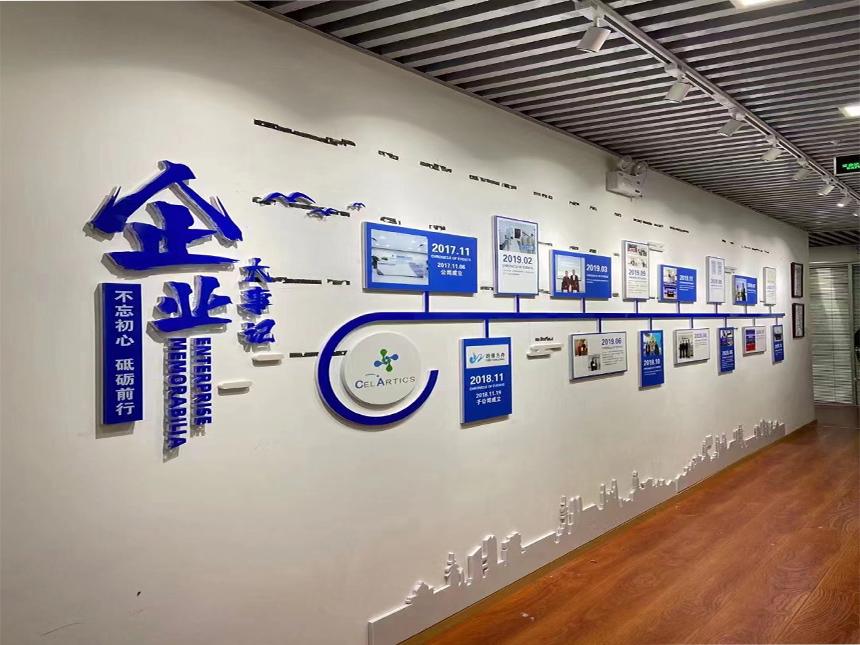 logo墻與文化墻是同一個東西嗎?