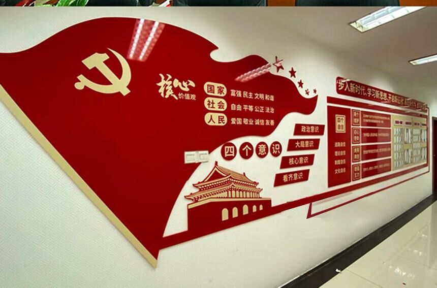 四個核心意識