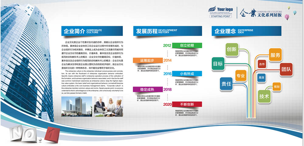 企業(yè)文化墻材料選材知識(shí)
