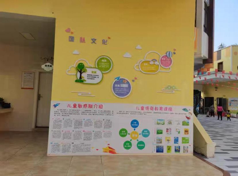 學(xué)校文化墻，幼兒園文化墻，校園文化墻設(shè)計制作(圖2)