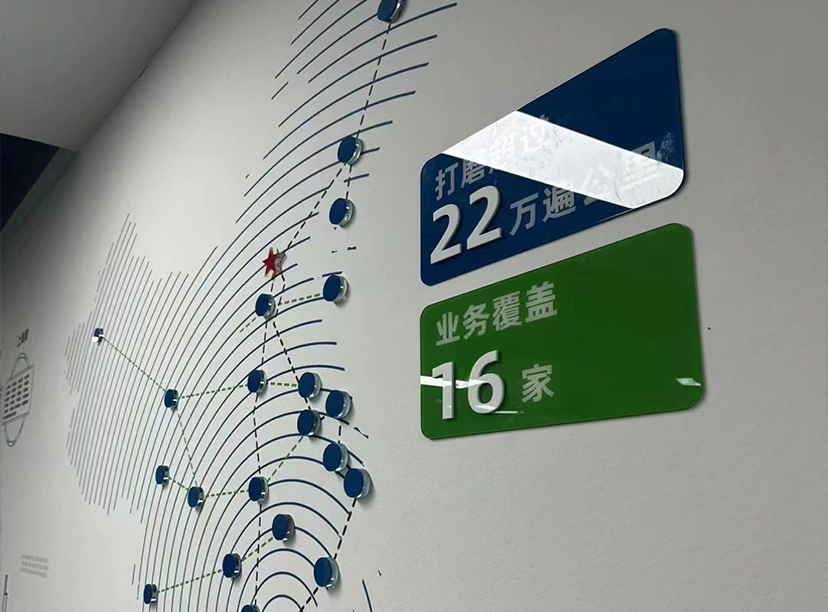 市場(chǎng)業(yè)績(jī)文化墻-市場(chǎng)文化墻-業(yè)績(jī)文化墻(圖3)