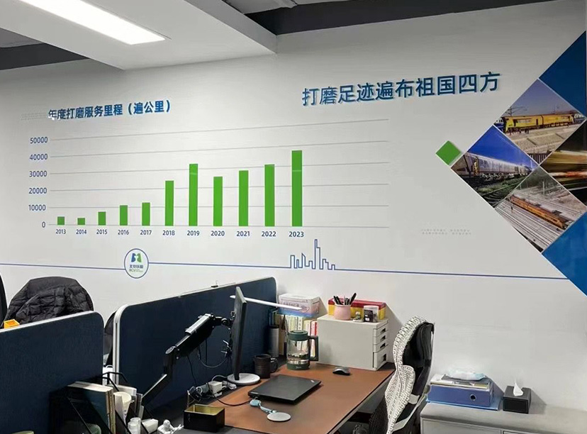 市場(chǎng)業(yè)績(jī)文化墻-市場(chǎng)文化墻-業(yè)績(jī)文化墻(圖2)