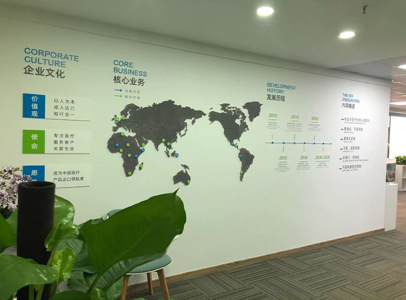 企業(yè)文化墻效果圖核心業(yè)務發(fā)展歷程制作案例(圖1)